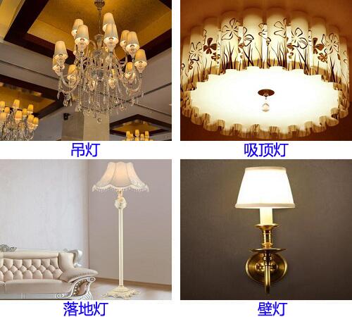 燈具品種分類及特點(diǎn)：臺(tái)燈、射燈、筒燈、工藝蠟燭